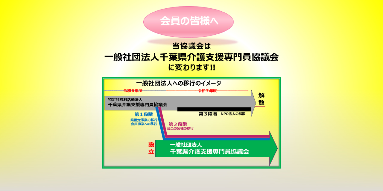 当協議会は「一般社団法人千葉県介護支援専門員協会」に変わります！！