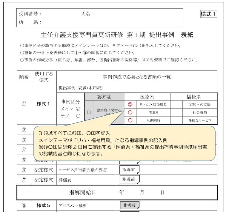 主任介護支援専門員更新研修 第1期 様式1 提出事例表紙 医療系 福祉系 を掲載しました 特定非営利活動法人 千葉県介護支援専門員協議会