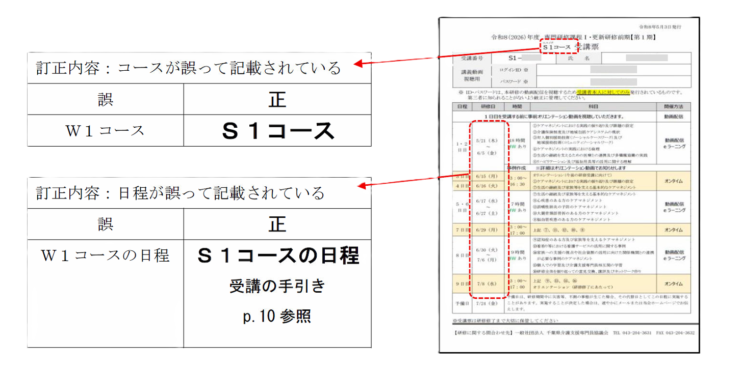 お詫び）専門Ⅰ・更新前期 S1コースの皆様へ 受講票の差し替えの